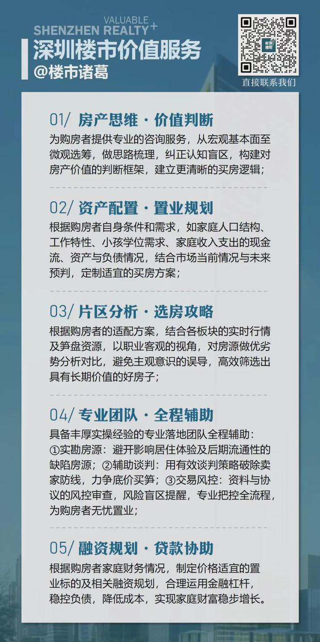 楼市：二手房井喷了k8凯发网站深圳