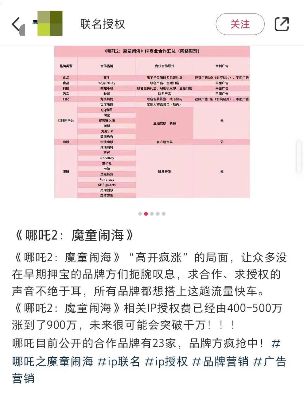 名这是我们的复盘和建议凯发亲历《哪吒2》联(图5)