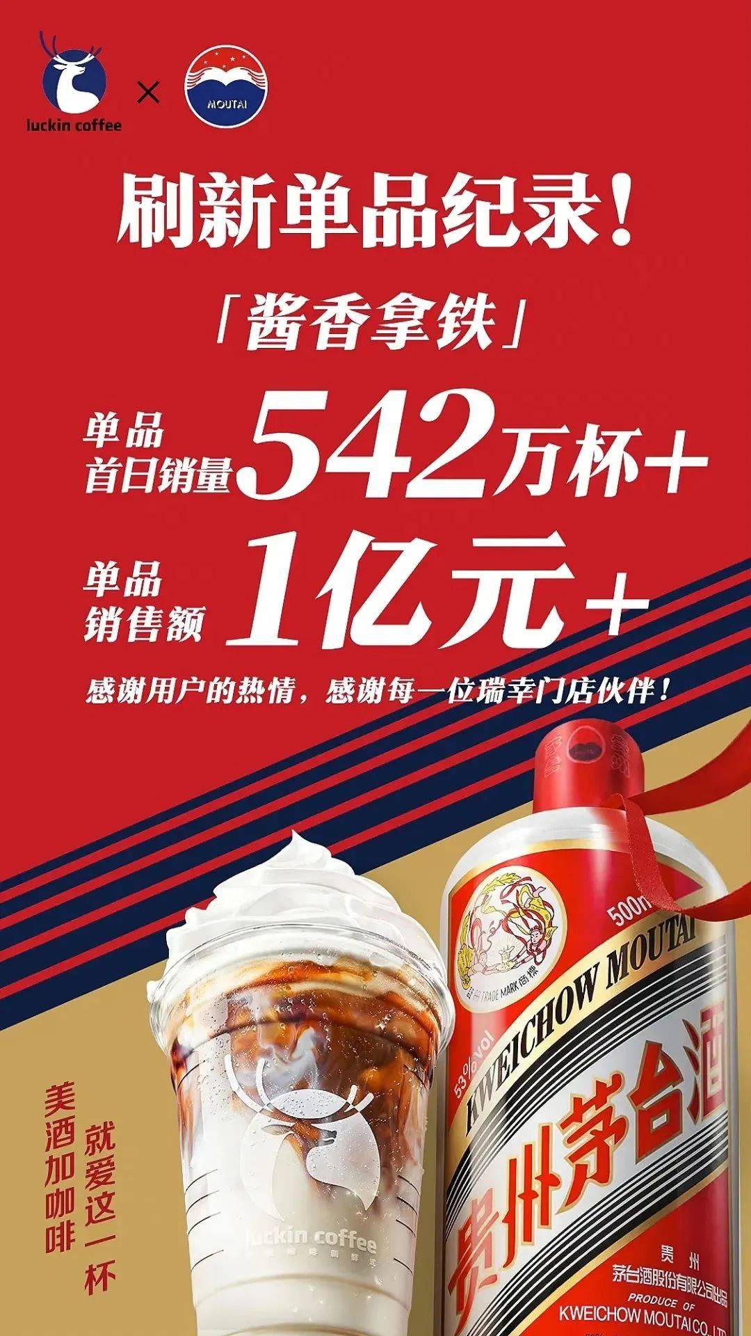 名这是我们的复盘和建议凯发亲历《哪吒2》联(图13)